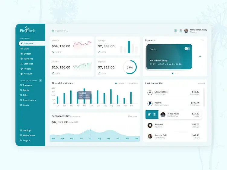 FinTrack Dashboard